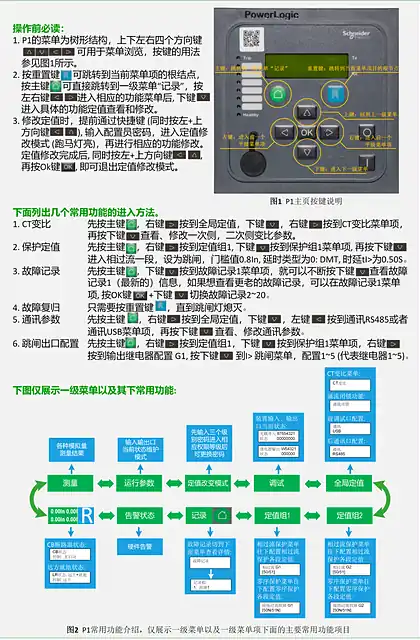 schneider施耐德PowerLogic P1F Menu Figure (Chinese)